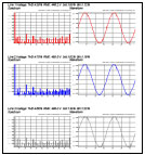 etude_analyse_de_la_qualite_de_londe